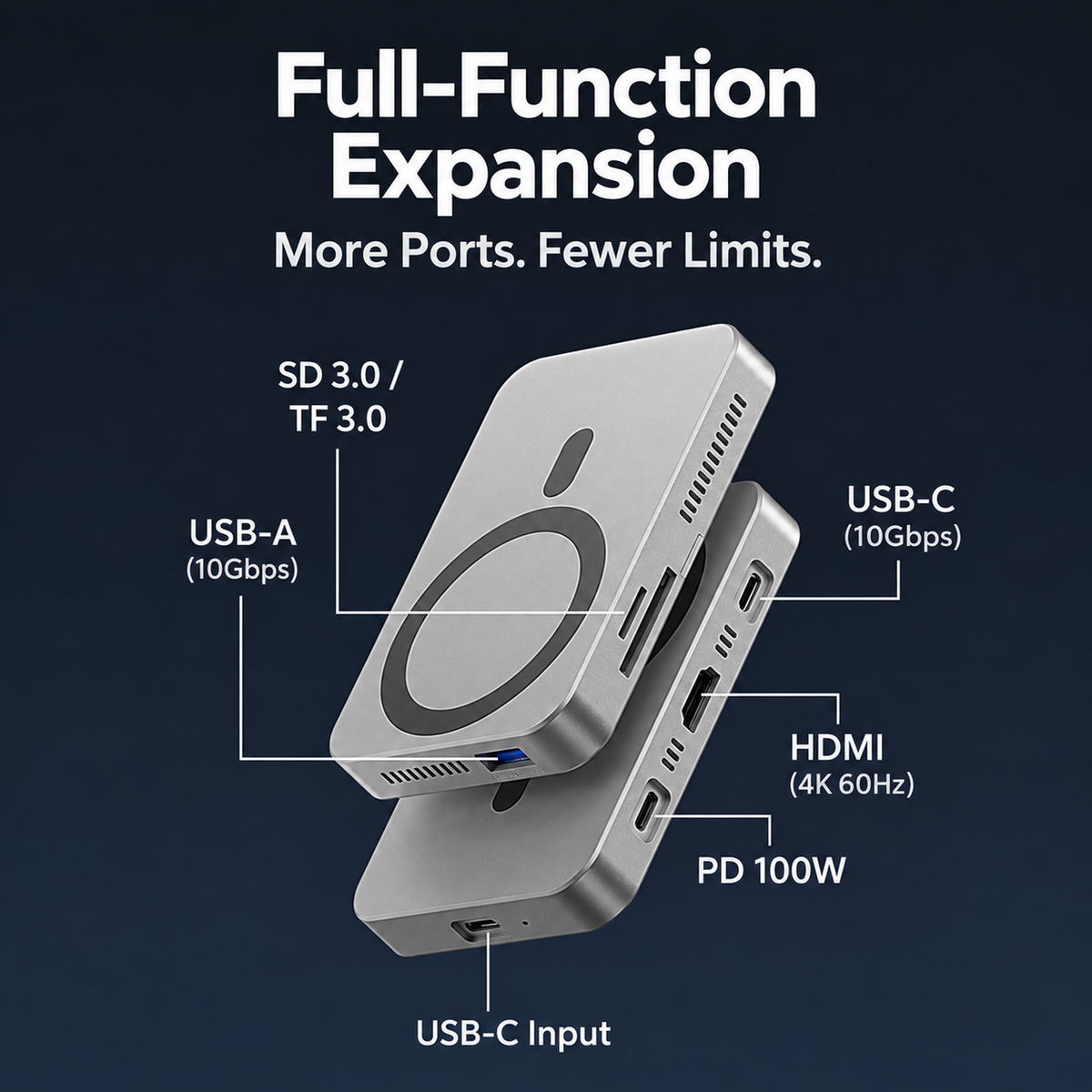 Meenova Magnetic M.2 NVMe SSD Enclosure Hub for iPhone 18 Pro Max, iPhone 18 & iPhone Duo, 10Gbps, 4K60 HDMI, 100W PD, SD/TF, Cooling Fan, Up to 8TB