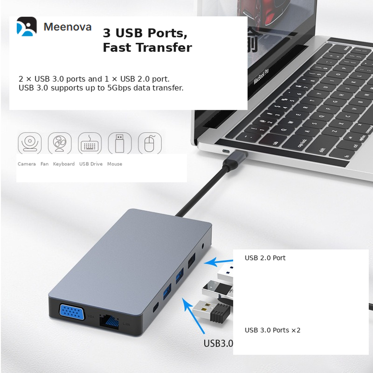 Meenova 12-in-1 USB-C Docking Station with Dual HDMI, VGA, 100W PD, Gigabit Ethernet, SD TF Card Reader, MST Triple Display Laptop Hub