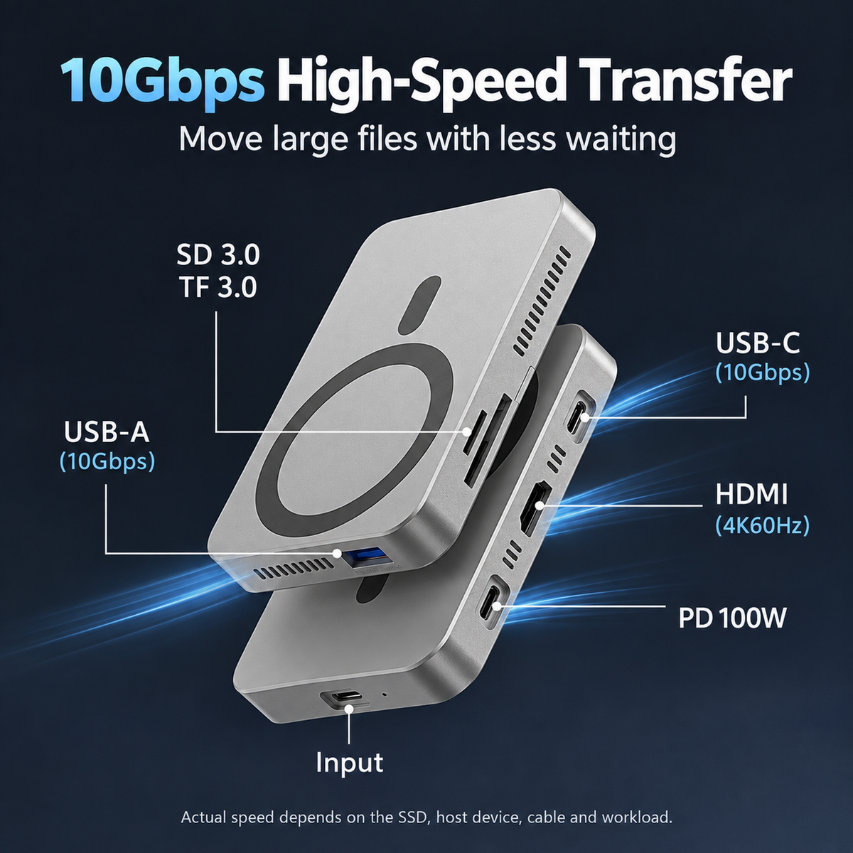 Meenova Magnetic M.2 NVMe SSD Enclosure Hub for iPhone 18 Pro Max, iPhone 18 & iPhone Duo, 10Gbps, 4K60 HDMI, 100W PD, SD/TF, Cooling Fan, Up to 8TB