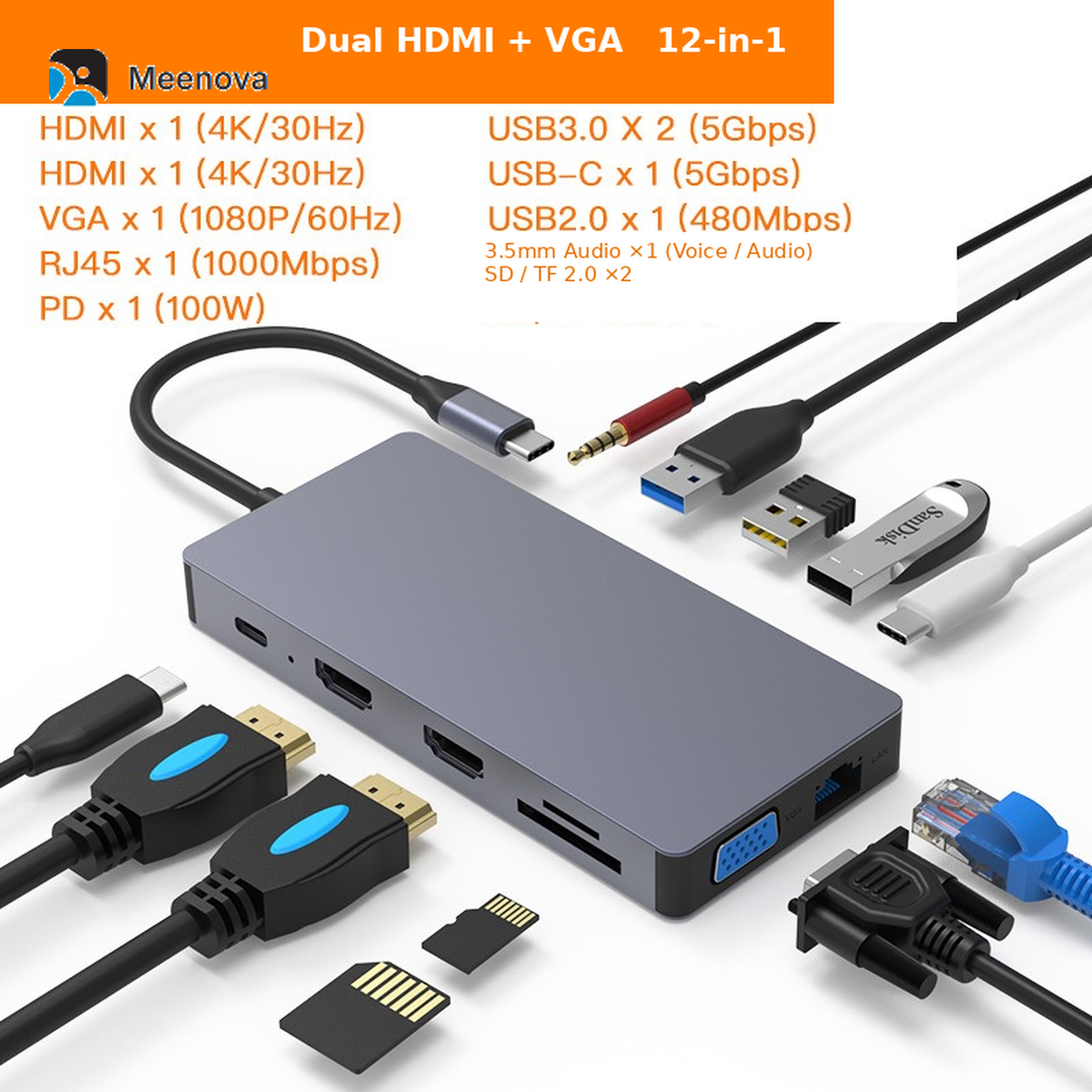 Meenova 12-in-1 USB-C Docking Station with Dual HDMI, VGA, 100W PD, Gigabit Ethernet, SD TF Card Reader, MST Triple Display Laptop Hub