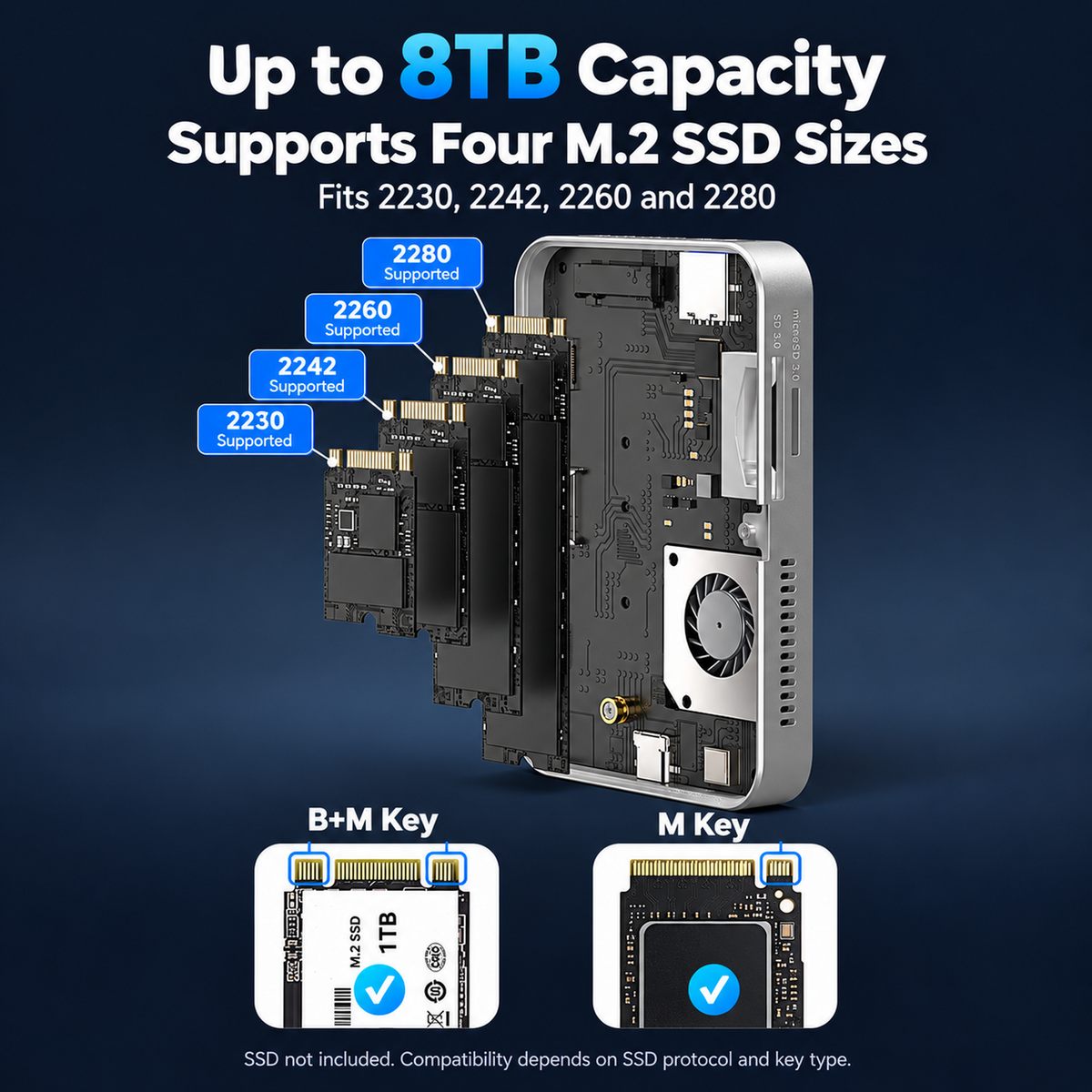 Meenova Magnetic M.2 NVMe SSD Enclosure Hub for iPhone 18 Pro Max, iPhone 18 & iPhone Duo, 10Gbps, 4K60 HDMI, 100W PD, SD/TF, Cooling Fan, Up to 8TB
