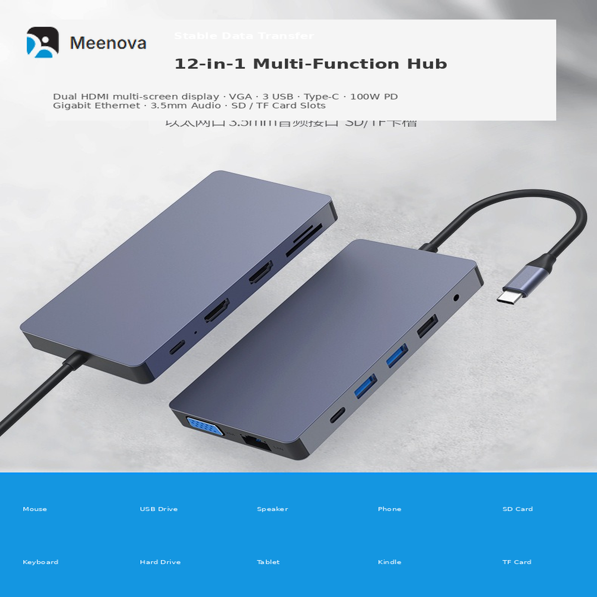 Meenova 12-in-1 USB-C Docking Station with Dual HDMI, VGA, 100W PD, Gigabit Ethernet, SD TF Card Reader, MST Triple Display Laptop Hub