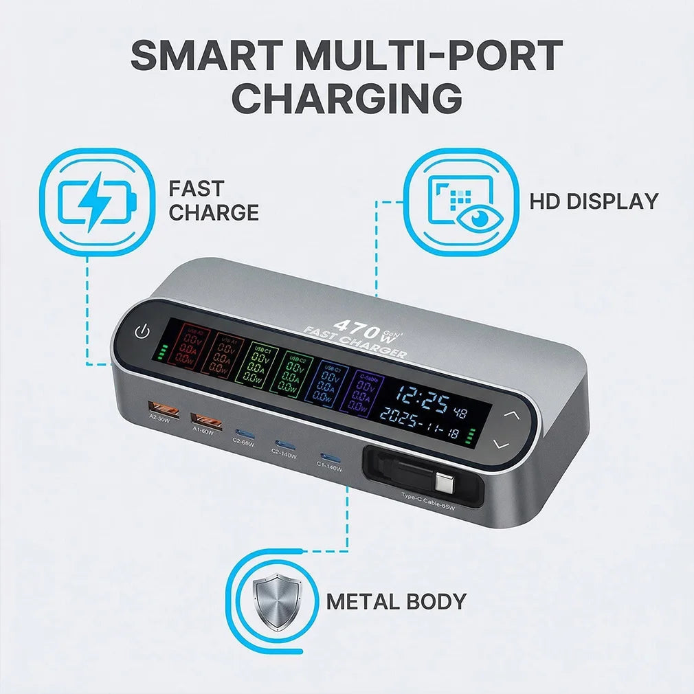 Meenova 470W/405W GaN Desktop Charger, Multi-Port Fast Charging Station with LCD Display, 140W USB-C Port, Comes with 65W Retractable Charging Cable