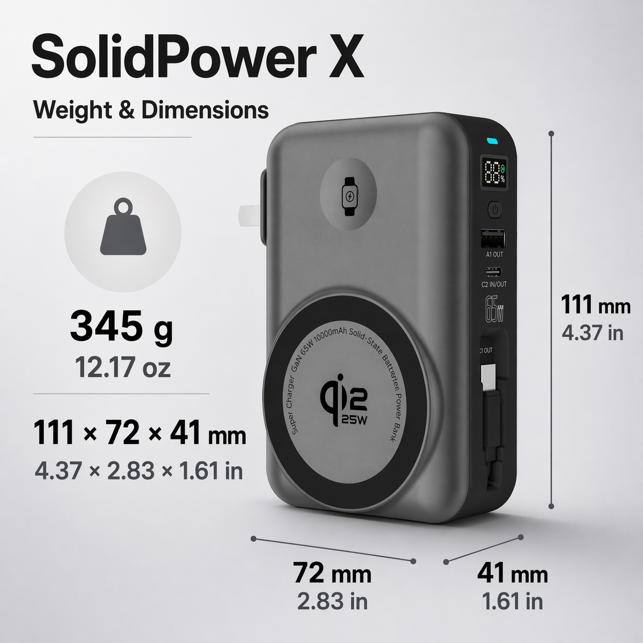 Meenova SolidPower X – 65W 5-in-1 Solid-State MagSafe Power Bank 10000 mAh with Qi2.2 25W Wireless Charging for iPhone 17 Pro Max, Apple Watch, AirPods, Laptop, Built-in Cable, LED Display, Stand