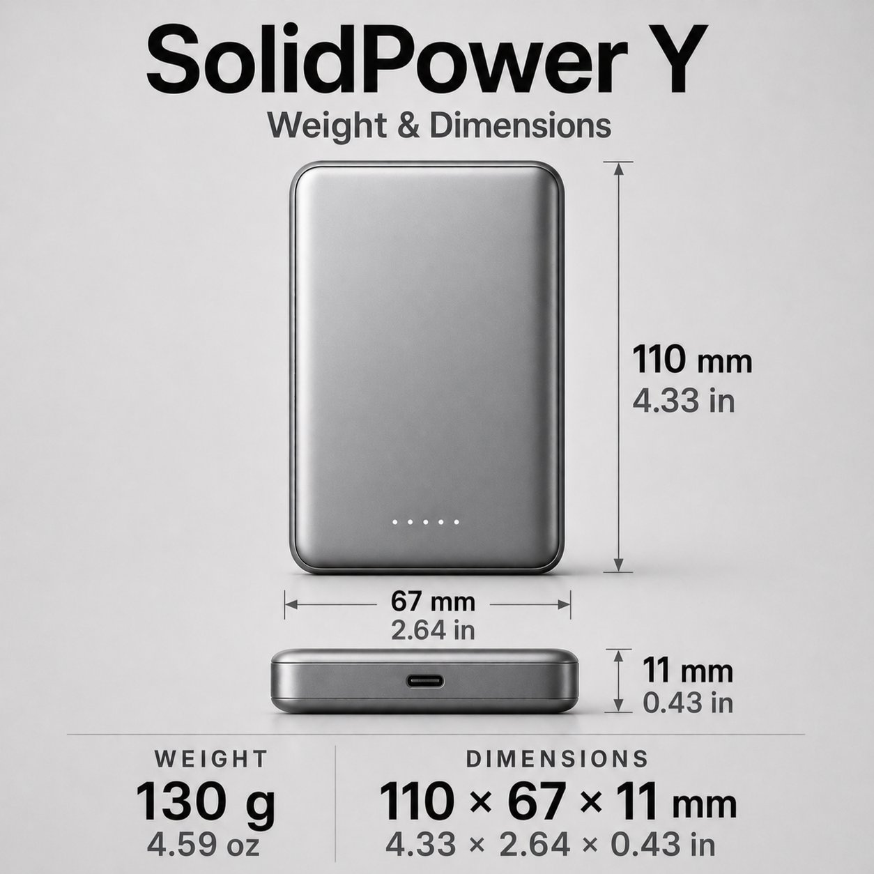 Meenova SolidPower Y 5000mAh Solid-State MagSafe Power Bank – 15W Wireless & 20W USB-C Fast Charging