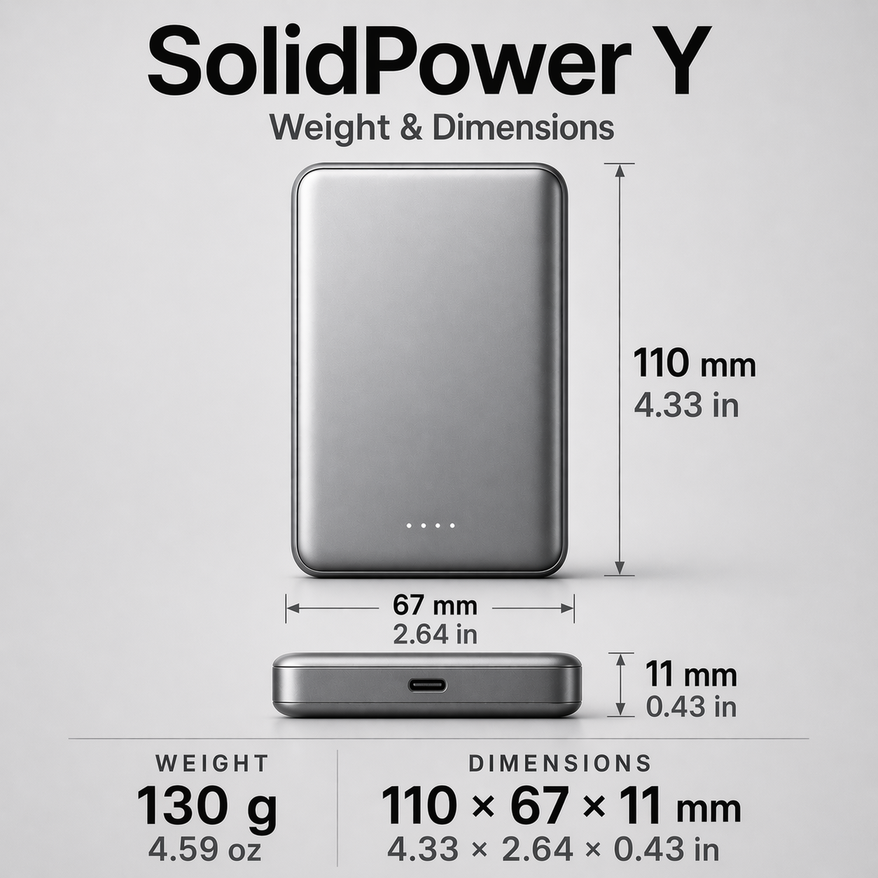 Meenova SolidPower X – 65W 5-in-1 Solid-State MagSafe Power Bank 10000 mAh with Qi2.2 25W Wireless Charging for iPhone 17 Pro Max, Apple Watch, AirPods, Laptop, Built-in Cable, LED Display, Stand