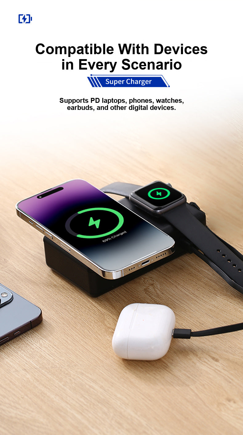 SolidPower T20 6-in-1 Qi2 Magnetic Power Bank & 65W GaN Travel Charger, 20,000mAh