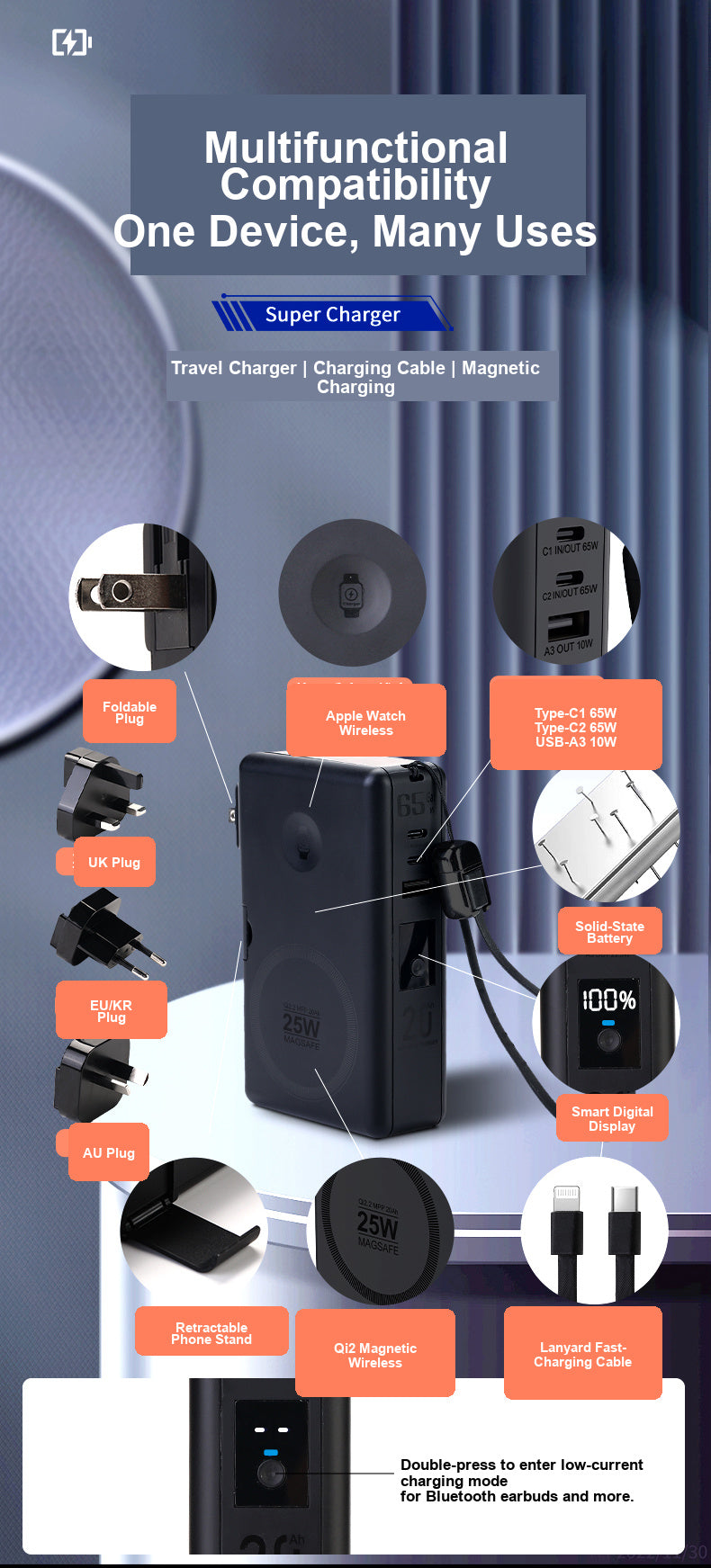 SolidPower T20 6-in-1 Qi2 Magnetic Power Bank & 65W GaN Travel Charger, 20,000mAh