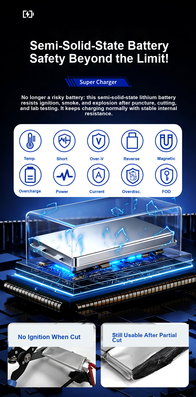 SolidPower T20 6-in-1 Qi2 Magnetic Power Bank & 65W GaN Travel Charger, 20,000mAh