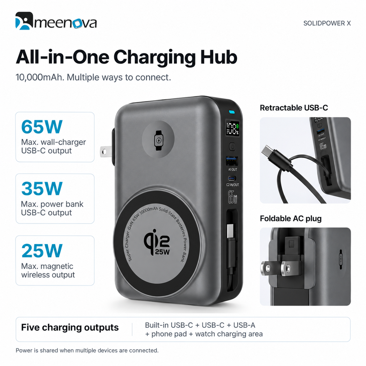 Meenova / SolidPower X