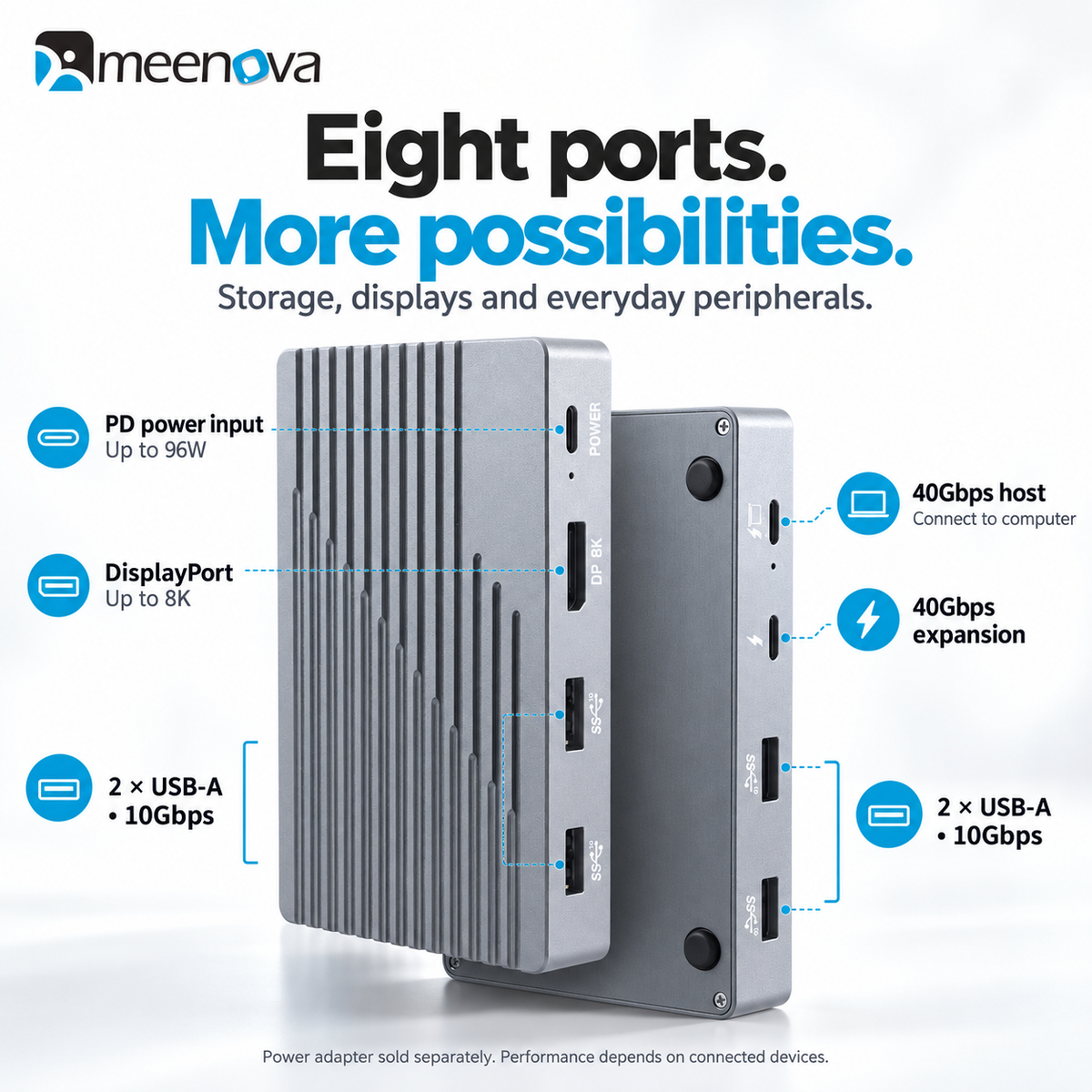 Meenova 40Gbps Thunderbolt 3 Dock with Dual M.2 NVMe SSD Slots, 8 Ports & 8K DisplayPort