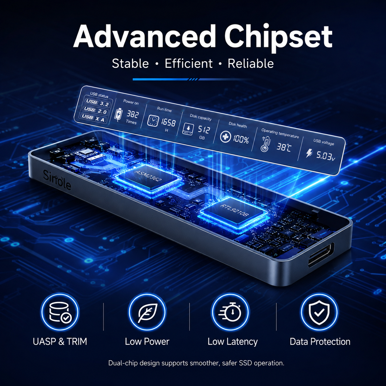 Meenova 10Gbps Smart Display NVMe M.2 SSD Enclosure – USB 3.2 Gen 2, UASP & TRIM, Aluminum Cooling, 2230/2242/2260/2280