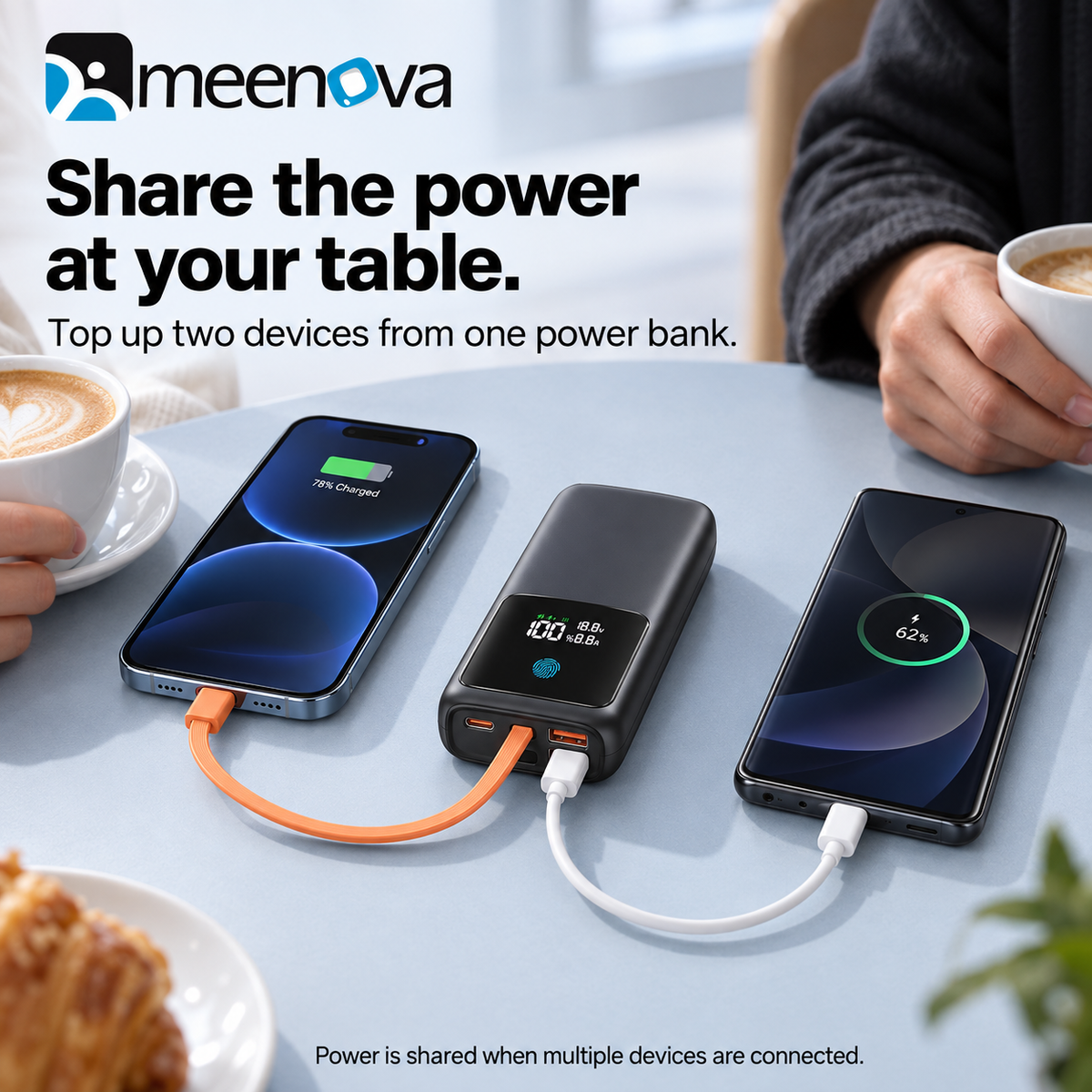 Meenova 65W 20000mAh Laptop Power Bank with Built-in USB-C Cable, PD Fast Charging, 2 USB-A Ports & Smart Digital Display, Portable Charger for iPhone 18 Pro Max, iPhone Duo, Laptop & Tablet