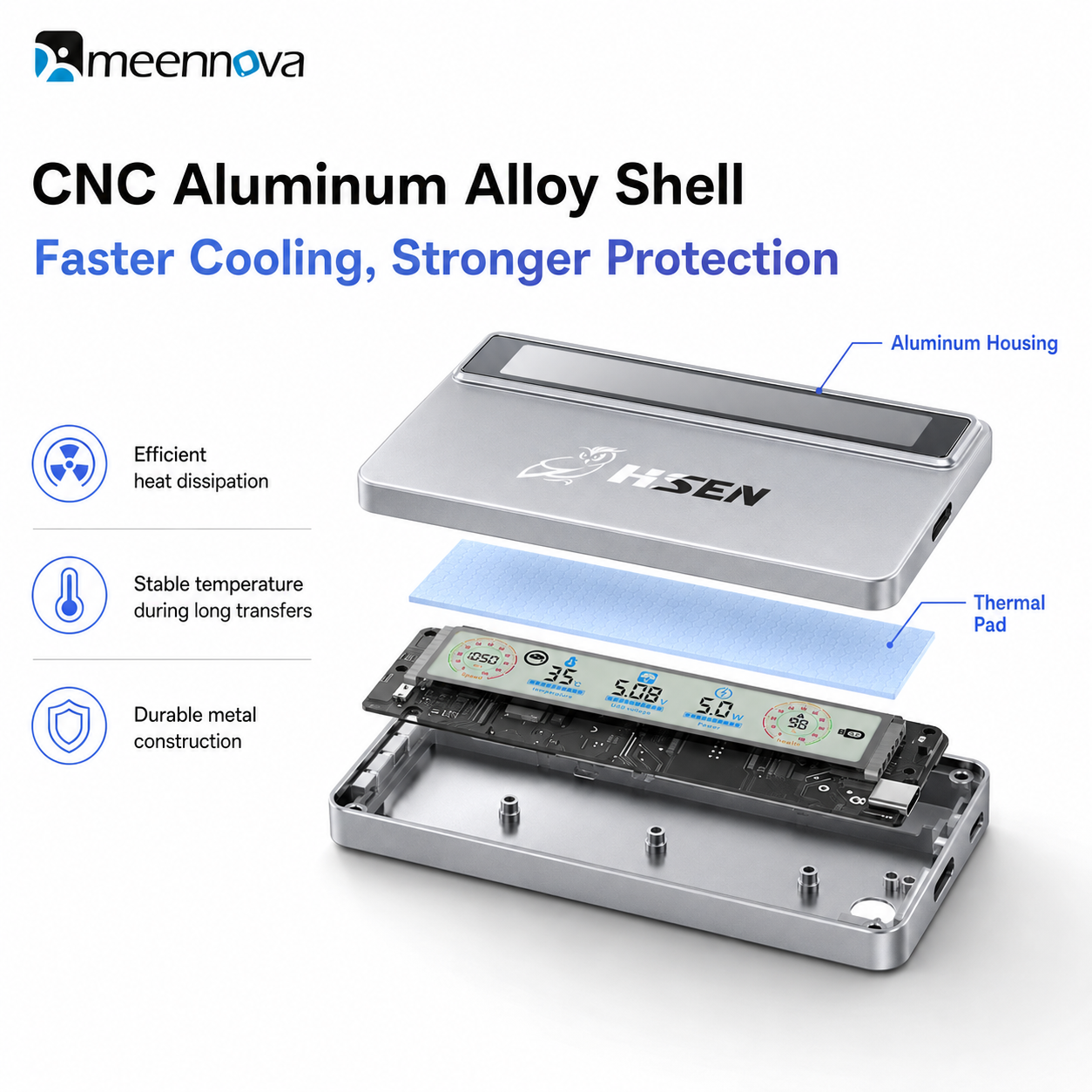 Meenova Smart Display M.2 NVMe SSD Enclosure, USB 3.2 Gen 2 10Gbps, Real-Time Speed, Health & Temperature Monitor, CNC Aluminum, 2230/2242/2260/2280