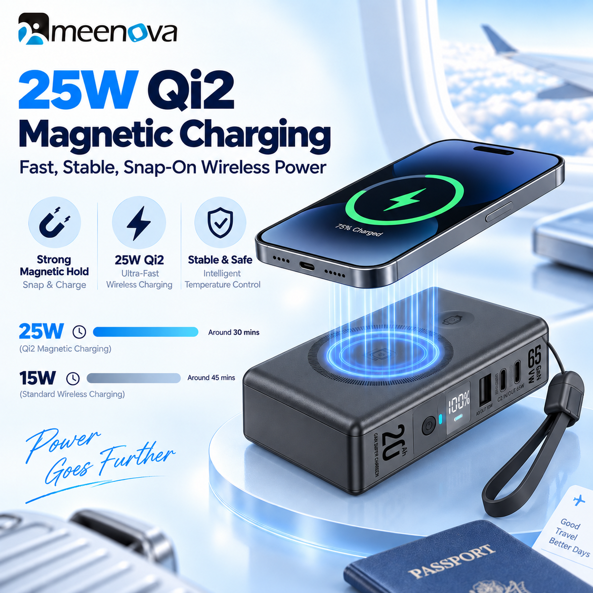 Meenova SolidPower T20 6-in-1 Qi2 MagSafe 25W Power Bank & 65W GaN Travel Charger, 20,000mAh Magnetic Solid-State Battery
