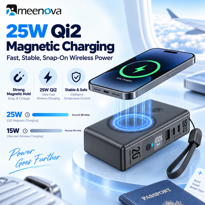 Meenova SolidPower T20 6-in-1 Qi2 MagSafe 25W Power Bank & 65W GaN Travel Charger, 20,000mAh Magnetic Solid-State Battery