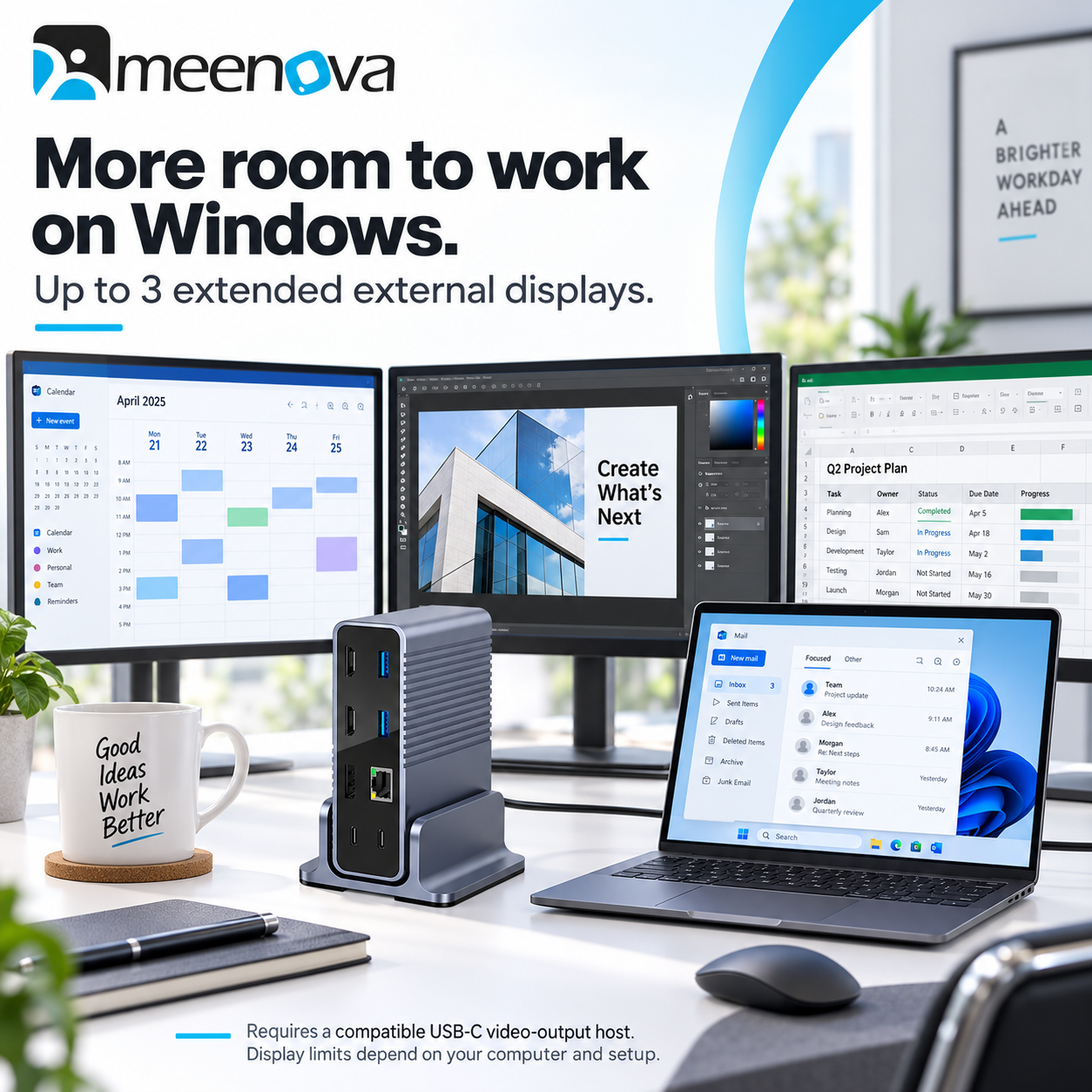 Meenova 15-in-1 USB-C Docking Station with Dual HDMI, DisplayPort & 10Gbps USB-C