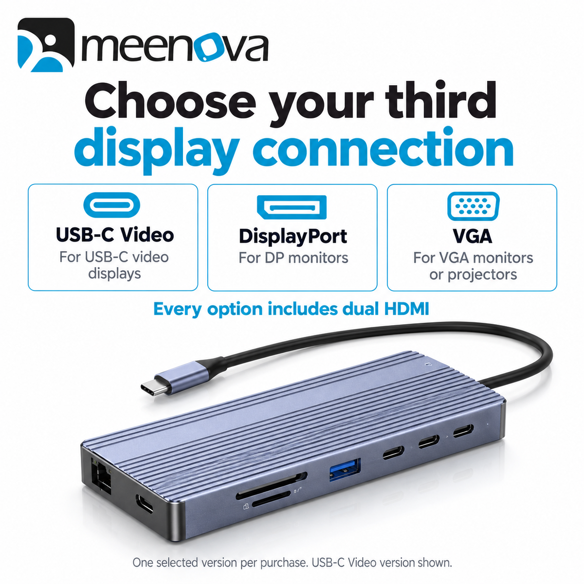Meenova 14-in-1 USB-C Docking Station with Dual HDMI, 10Gbps USB & Gigabit Ethernet