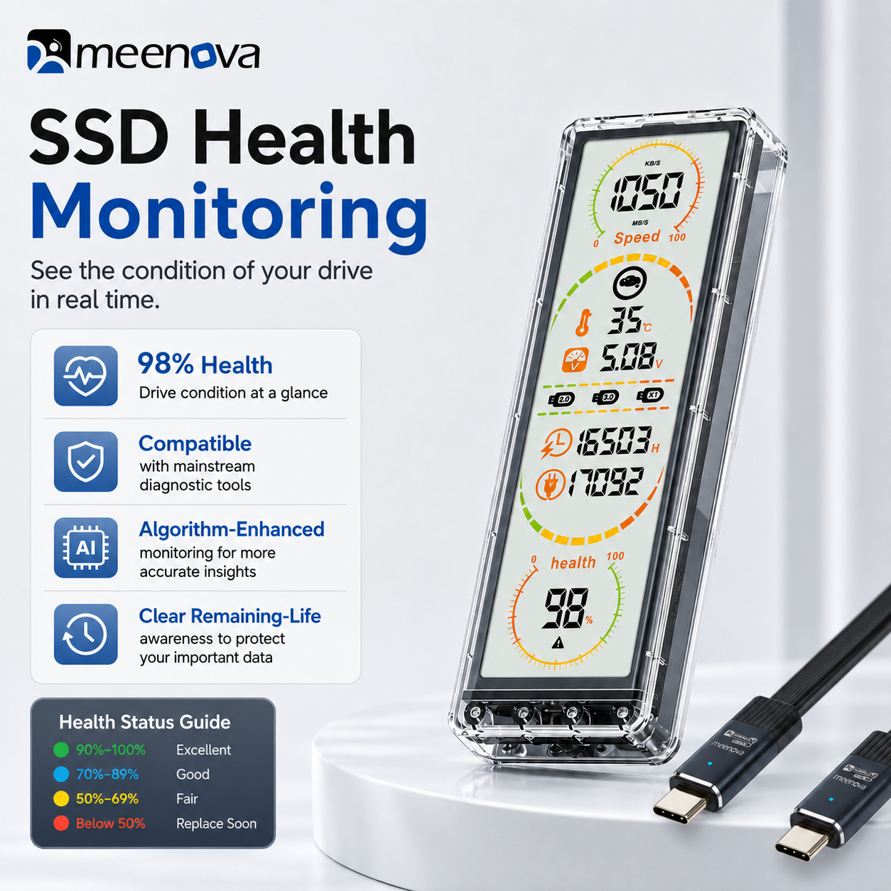 Meenova HS10G-3 Smart Display M.2 SSD Enclosure – 10Gbps USB-C NVMe/SATA SSD Case with Real-Time Drive Monitoring