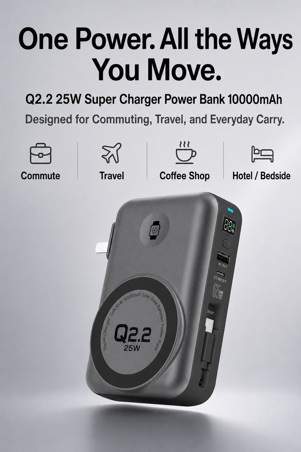 Meenova SolidPower X – 65W 5-in-1 Solid-State MagSafe Power Bank 10000 mAh with Qi2.2 25W Wireless Charging for iPhone 17 Pro Max, Apple Watch, AirPods, Laptop, Built-in Cable, LED Display, Stand