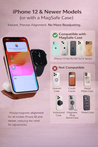 Meenova Trio Foldable Leather 3-in-1 MagSafe Charger, Portable Wireless Fast Charging for Apple iPhone & Apple Watch, AirPods