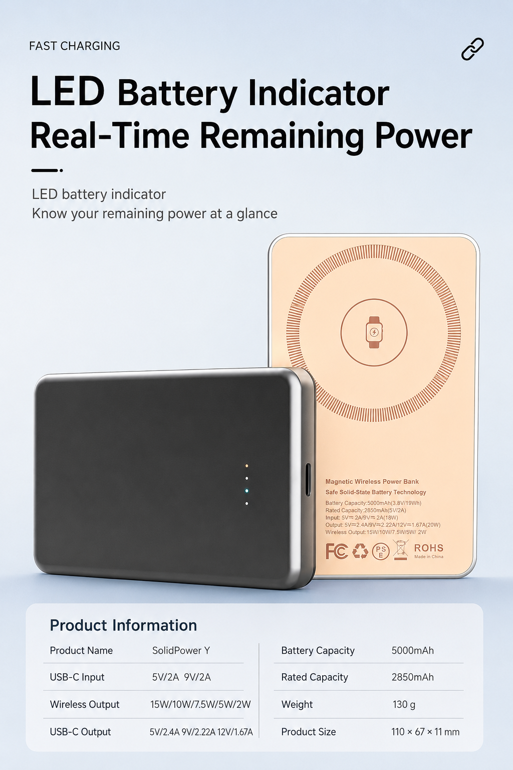 Meenova SolidPower Y 5000mAh Solid-State MagSafe Power Bank – 15W Wireless & 20W USB-C Fast Charging