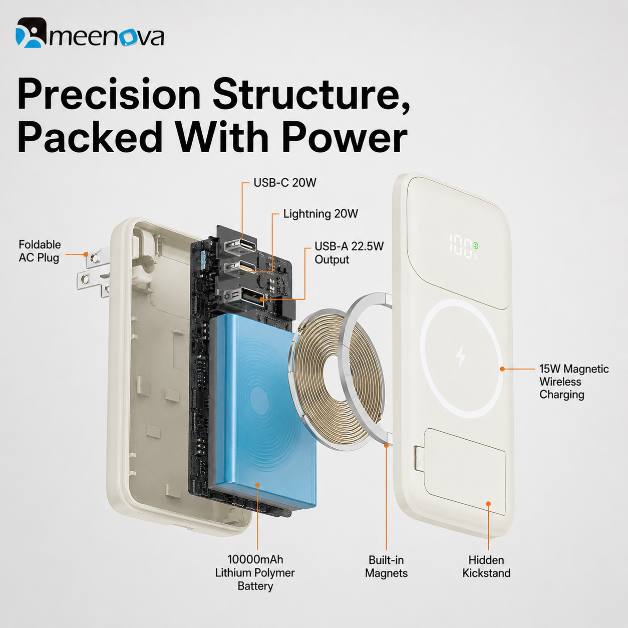 Meenova 10000mAh 3-in-1 Magnetic Wireless Power Bank with AC Wall Charger, Built-in USB-C & Lightning Cables, 22.5W Fast Charging, 15W Magnetic Charging & Kickstand