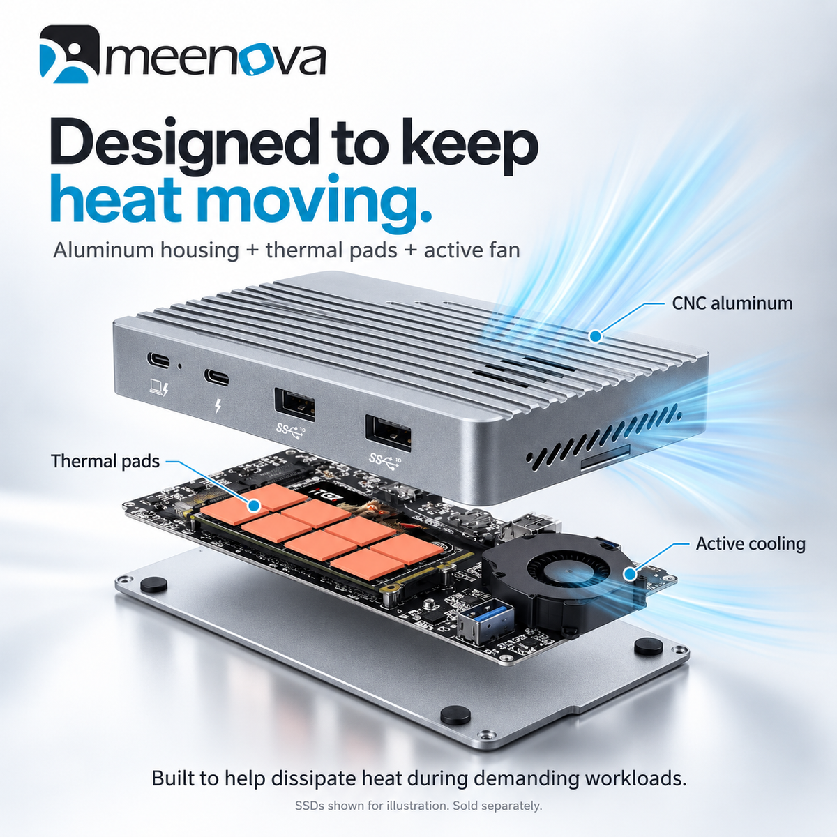 Meenova 40Gbps Thunderbolt 3 Dock with Dual M.2 NVMe SSD Slots, 8 Ports & 8K DisplayPort