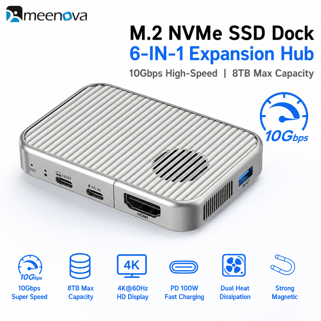 Meenova Magnetic M.2 NVMe/SATA SSD Enclosure & 6-in-1 USB-C Dock – 10Gbps, 4K@60Hz HDMI, PD 100W, SD/TF, Up to 8TB