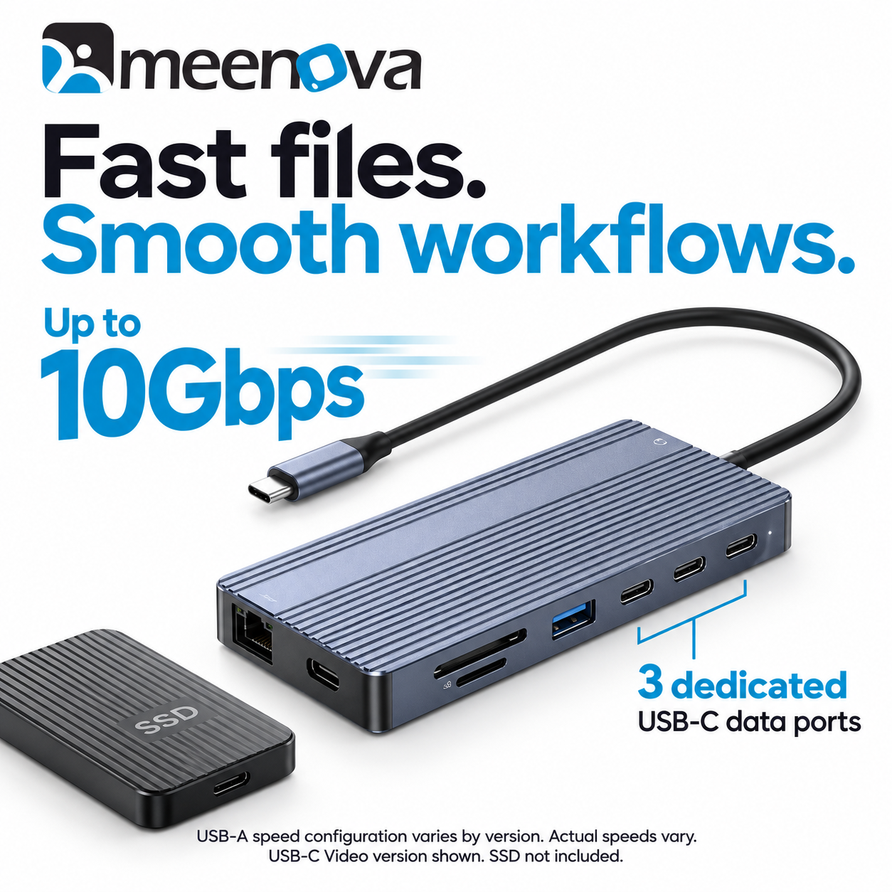 Meenova 14-in-1 USB-C Docking Station with Dual HDMI, 10Gbps USB & Gigabit Ethernet
