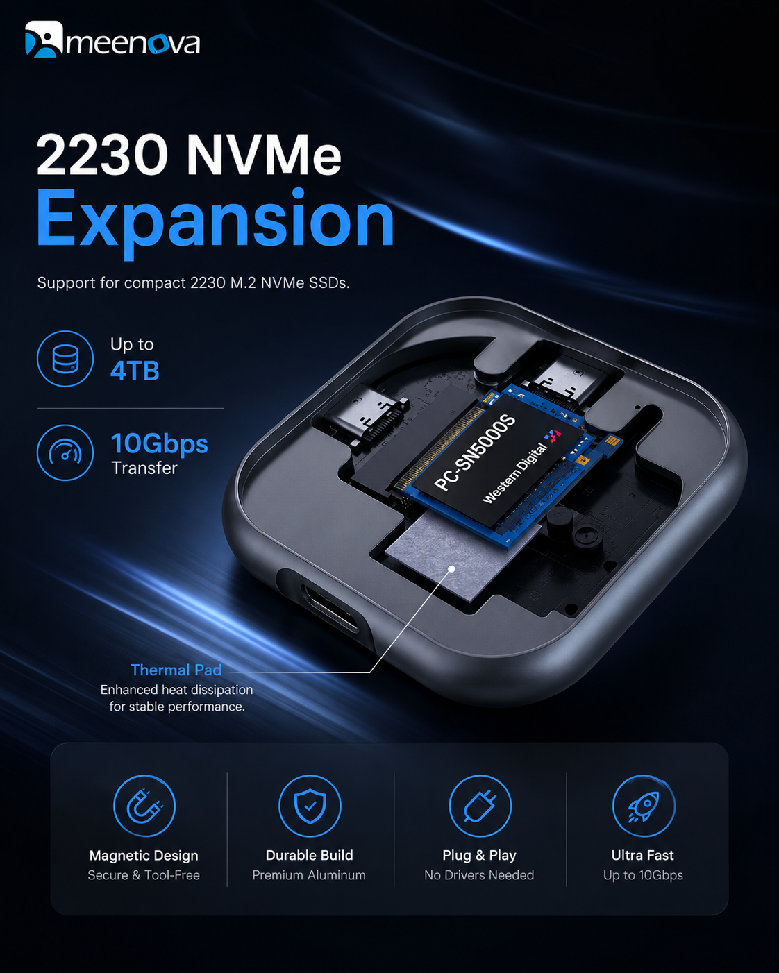 meenova Magnetic Snap-On Storage Series – 2230 M.2 NVMe SSD Enclosure / Magnetic Card Reader