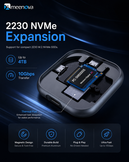 Meenova Magnetic Snap-On Storage Series – 2230 M.2 NVMe SSD MagSafe Enclosure / Magnetic Card Reader