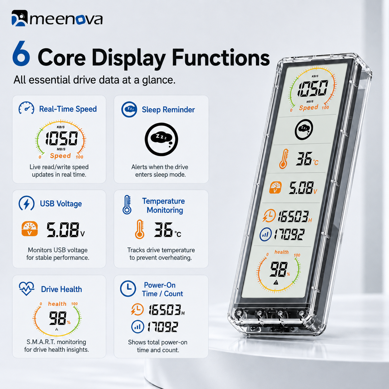 Meenova HS10G-3 Smart Display M.2 SSD Enclosure – 10Gbps USB-C NVMe/SATA SSD Case with Real-Time Drive Monitoring