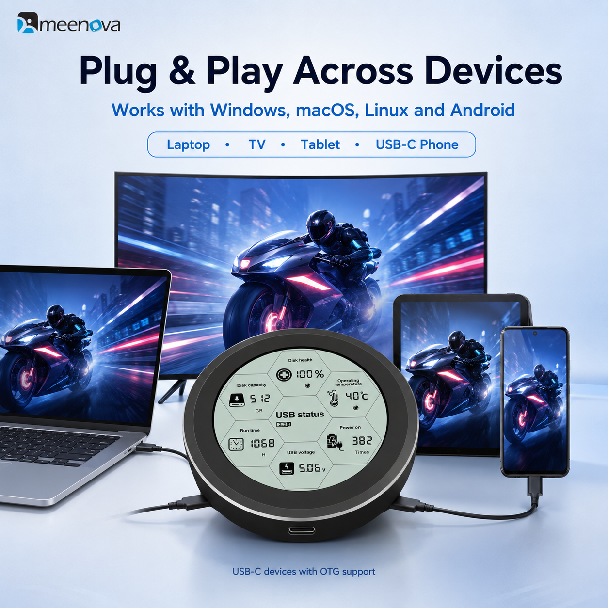 Meenova 10Gbps Smart Display M.2 NVMe SSD Enclosure for 2230/2242 – USB 3.2 Gen 2, Real-Time Drive Monitoring, Aluminum Cooling