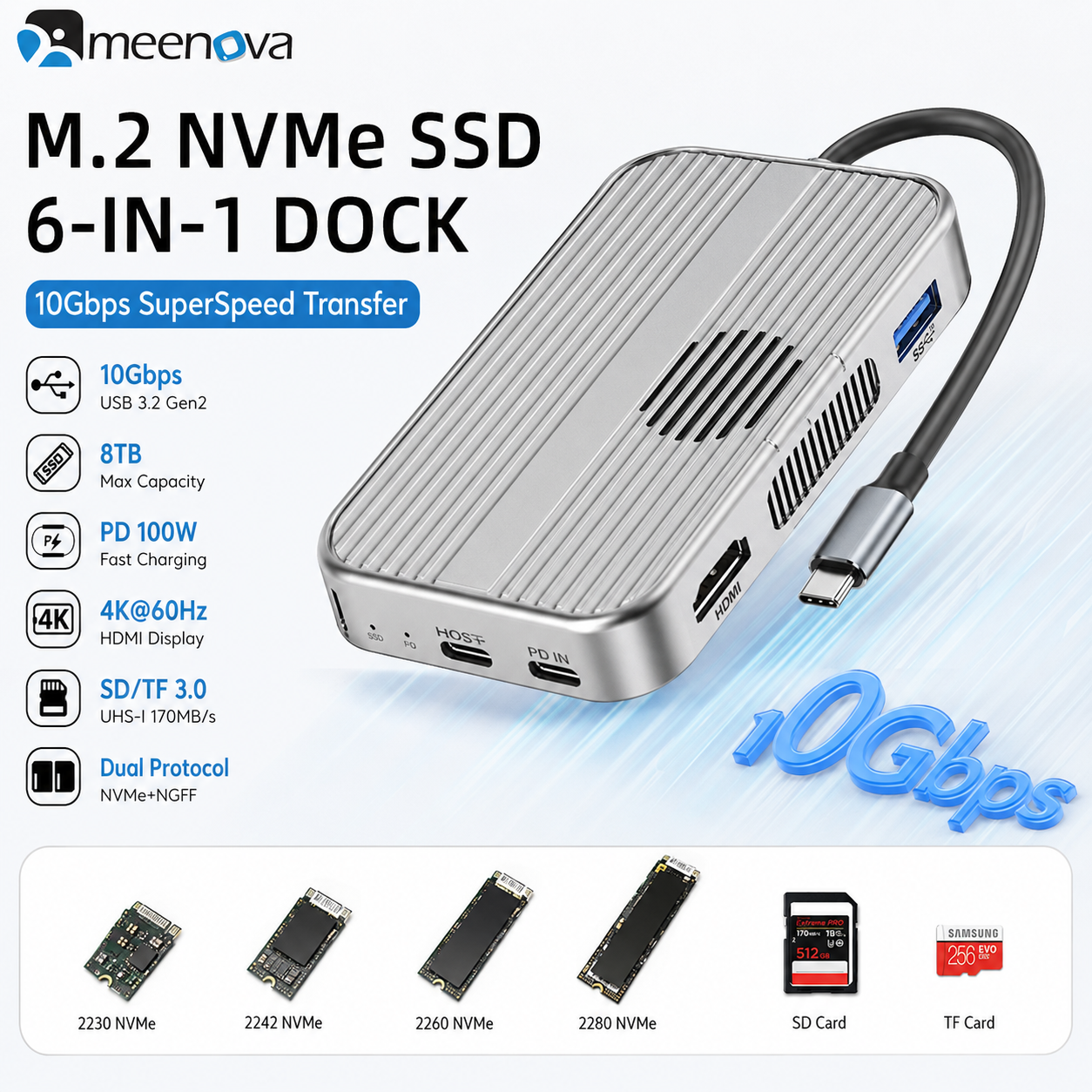 Meenova Magnetic M.2 NVMe/SATA SSD Enclosure & 6-in-1 USB-C Dock – 10Gbps, 4K@60Hz HDMI, PD 100W, SD/TF, Up to 8TB