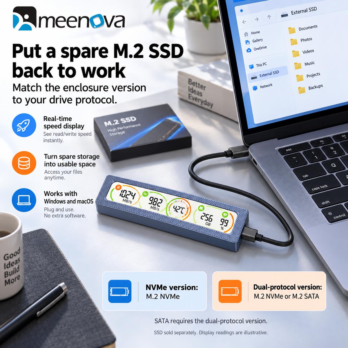 Meenova Smart Display M.2 SSD Enclosure – 10Gbps USB 3.2 Gen 2, Real-Time Health, Speed, Temperature & Voltage Monitor, NVMe / NVMe SATA