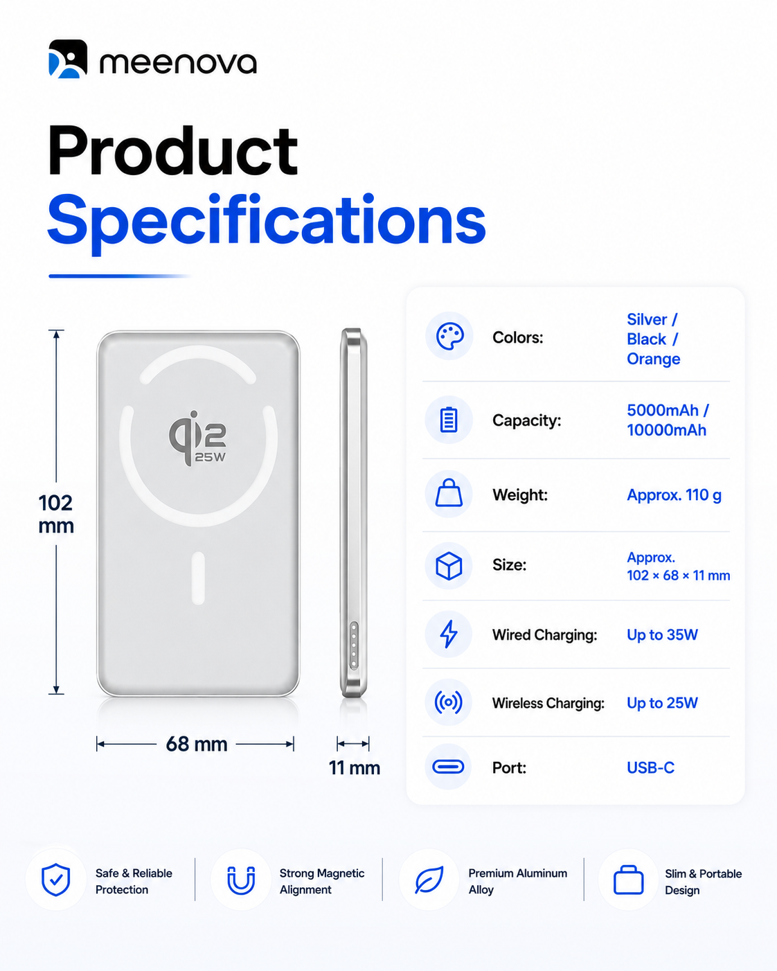 Meenova Qi2.2 25W Ultra-Slim Magnetic Power Bank – 35W USB-C Fast Charging, 5000mAh/10000mAh