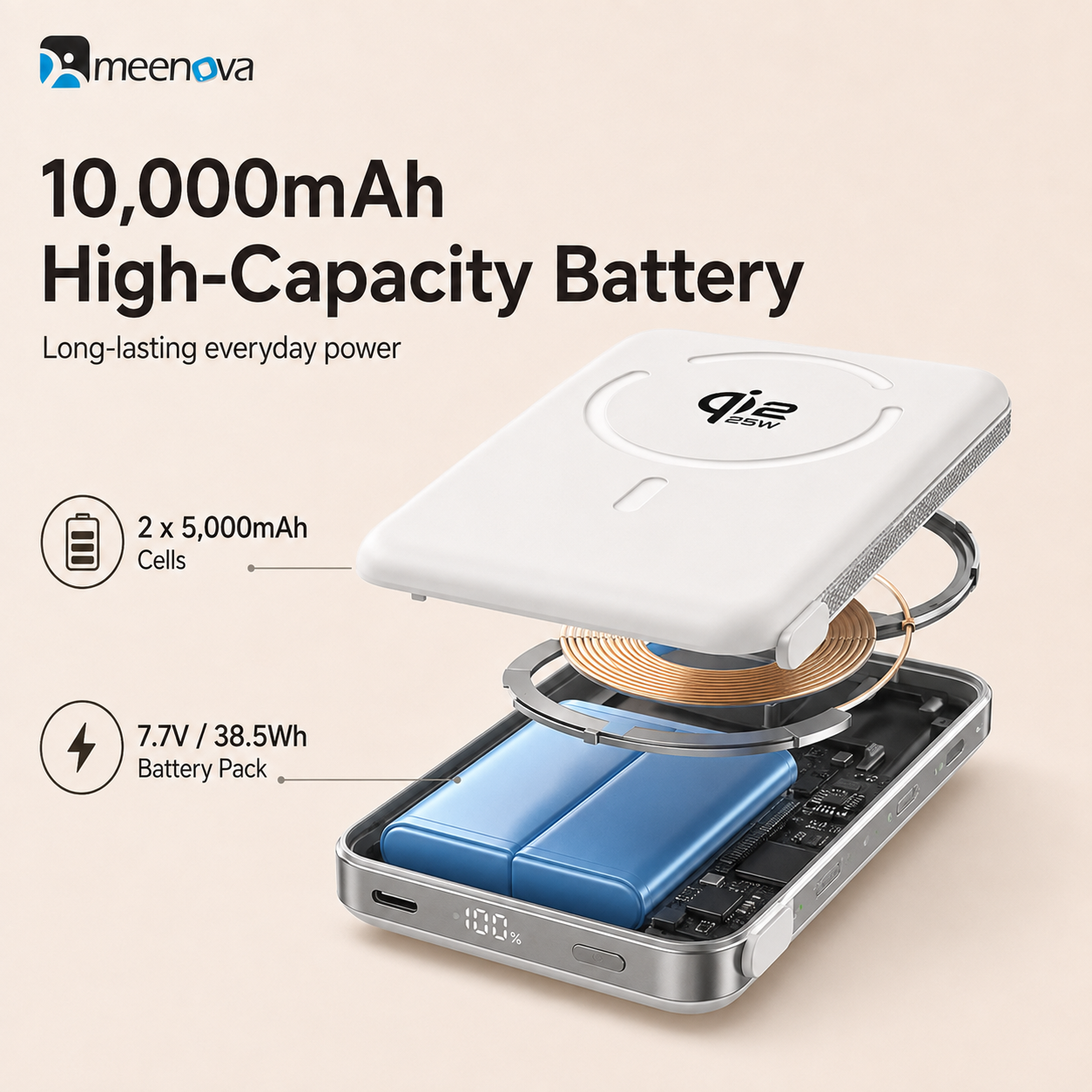 Meenova Qi2.2 25W Magnetic Power Bank 10000mAh with 35W PD Fast Charging, Detachable USB-C Cable & Kickstand