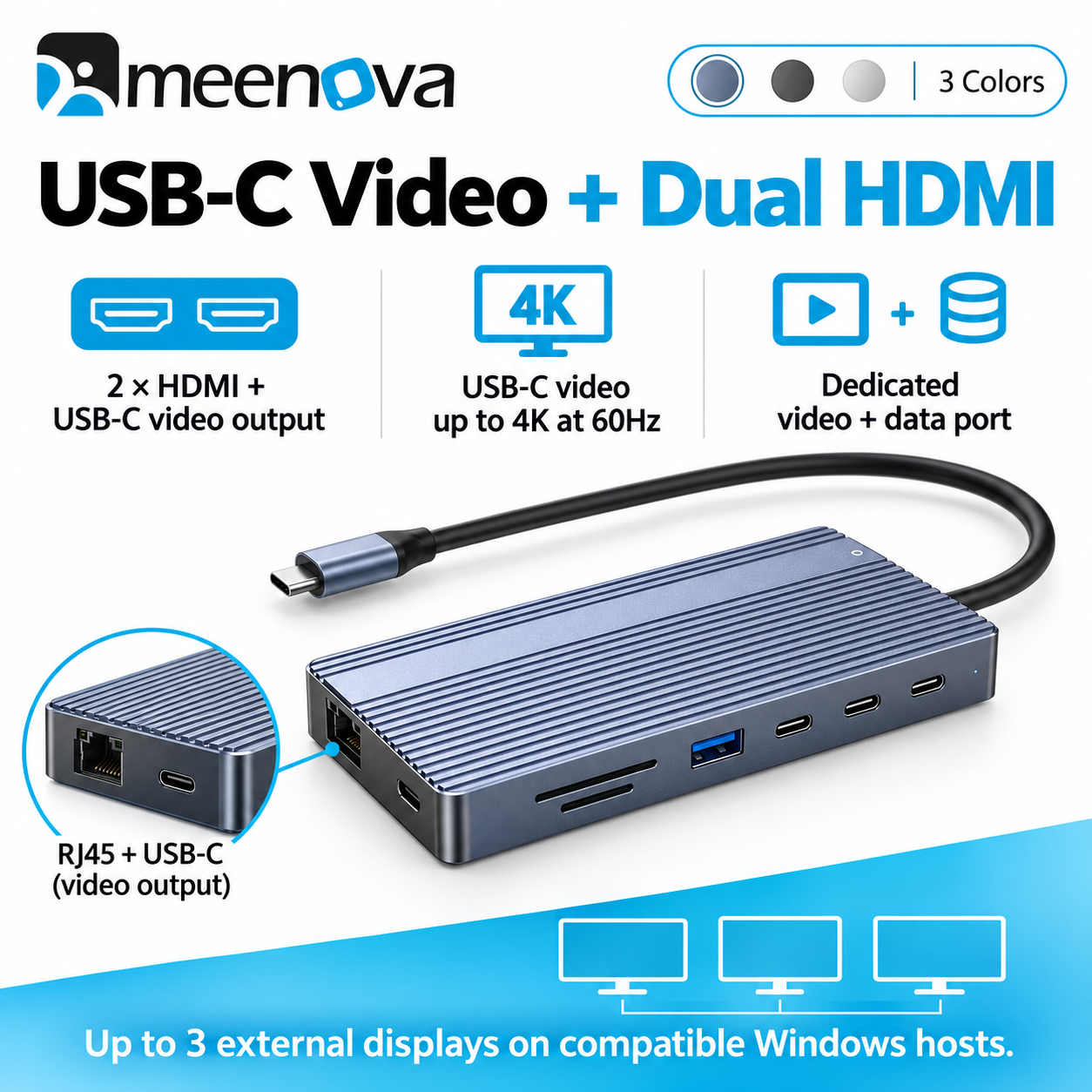 Meenova 14-in-1 USB-C Docking Station with Dual HDMI, 10Gbps USB & Gigabit Ethernet
