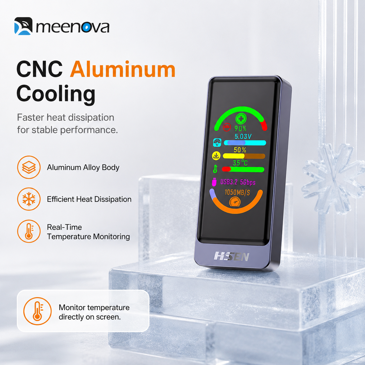 Meenova Smart Color Display M.2 SSD Enclosure, USB 3.2 Gen 2 10Gbps, NVMe/SATA, Real-Time Drive Health & Speed Monitor, Touch Encryption Options