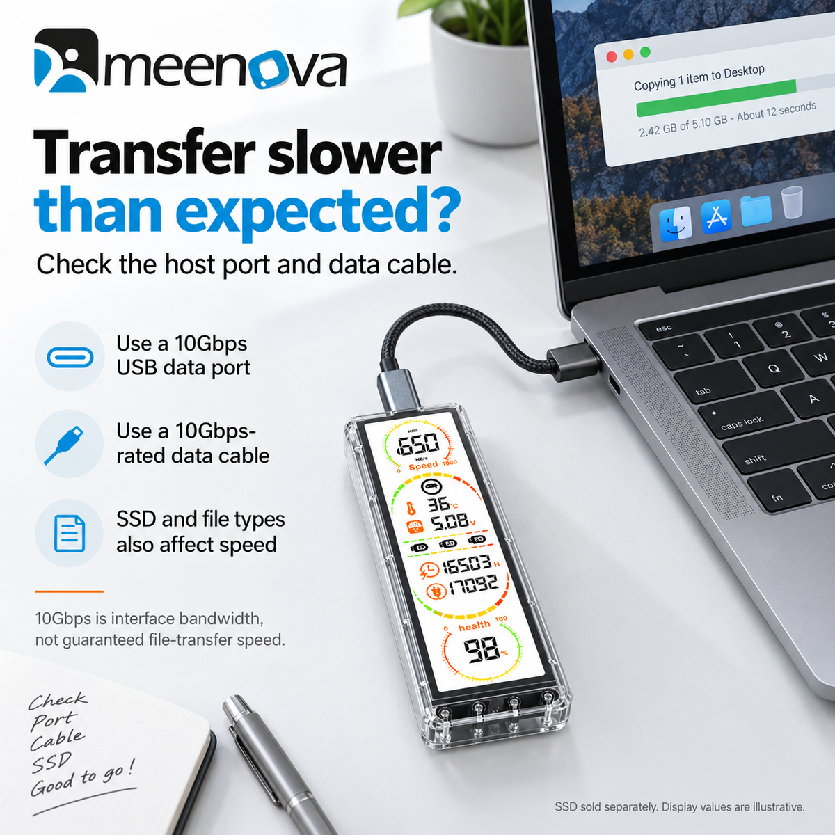 Meenova HS10G-3 Smart Display M.2 SSD Enclosure – 10Gbps USB-C NVMe/SATA SSD Case with Real-Time Drive Monitoring