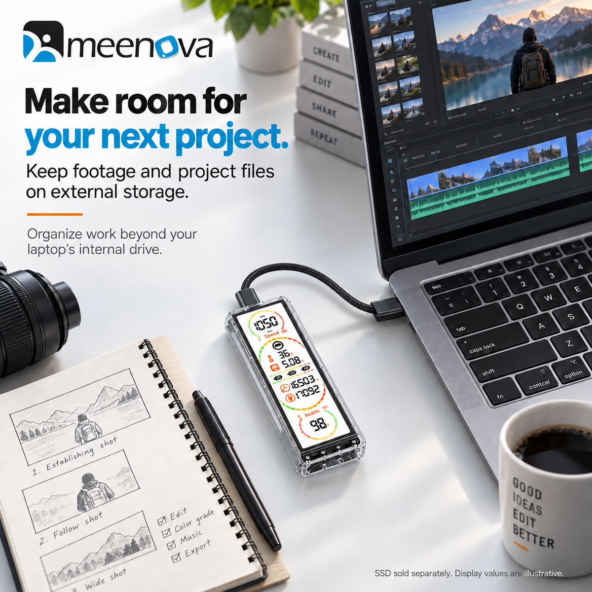 Meenova HS10G-3 Smart Display M.2 SSD Enclosure – 10Gbps USB-C NVMe/SATA SSD Case with Real-Time Drive Monitoring