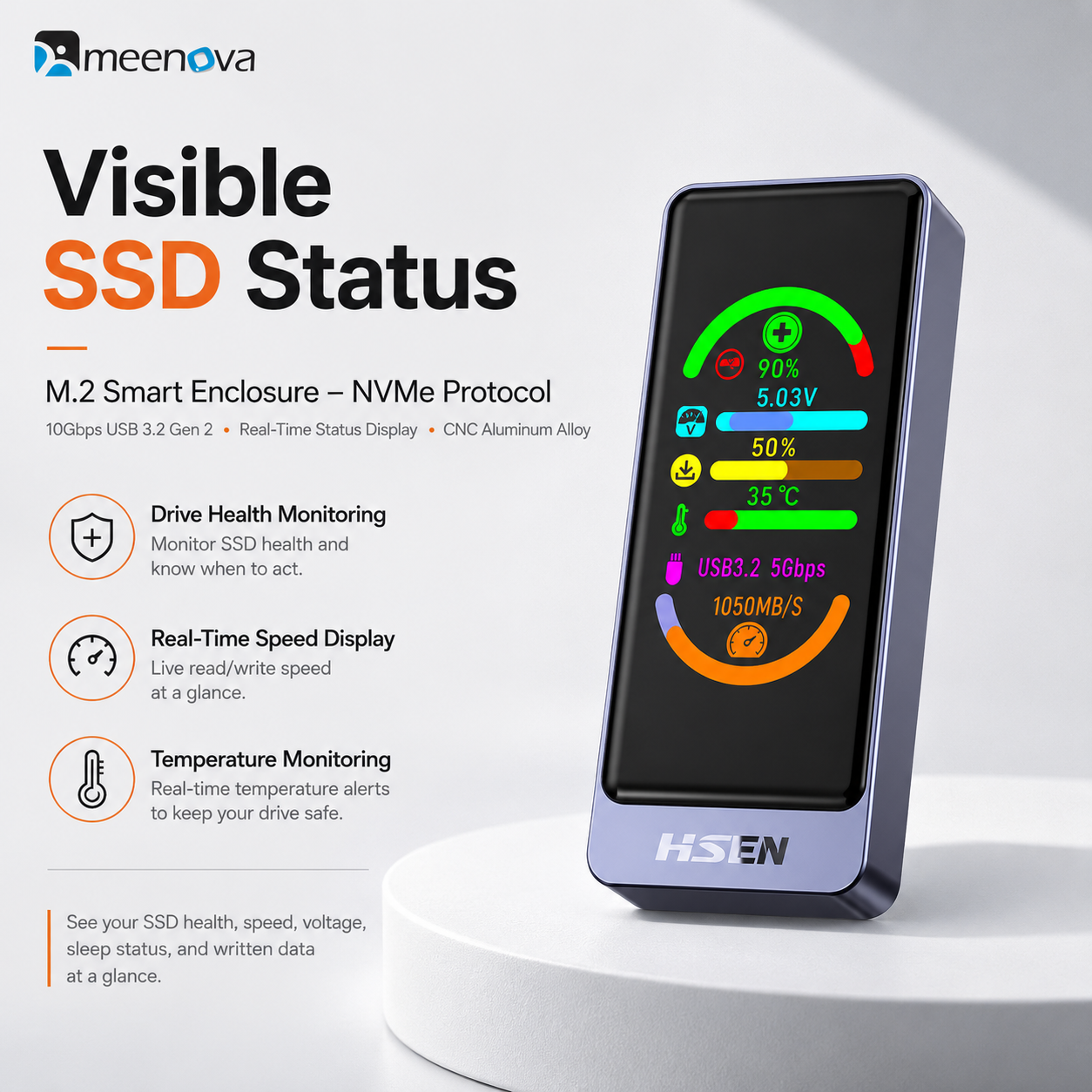 Meenova Smart Color Display M.2 SSD Enclosure, USB 3.2 Gen 2 10Gbps, NVMe/SATA, Real-Time Drive Health & Speed Monitor, Touch Encryption Options