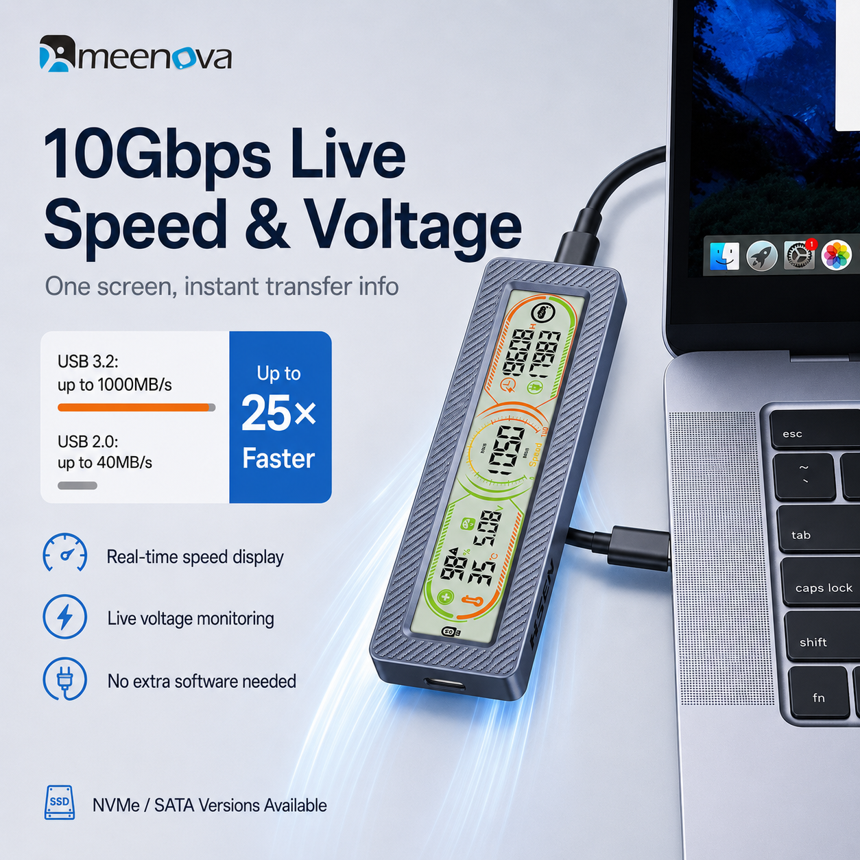 Meenova Smart Display M.2 SSD Enclosure – 10Gbps USB 3.2 Gen 2, Real-Time Health, Speed, Temperature & Voltage Monitor, NVMe / NVMe SATA
