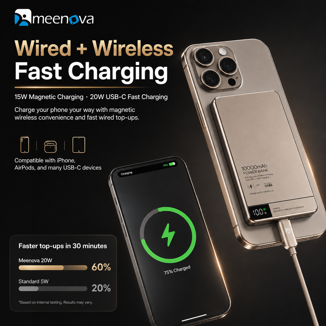Meenova Ultra-Slim Magnetic Power Bank 5000mAh/10000mAh, 15W Wireless & 20W USB-C PD Fast Charging, Aluminum Alloy Portable Battery Pack