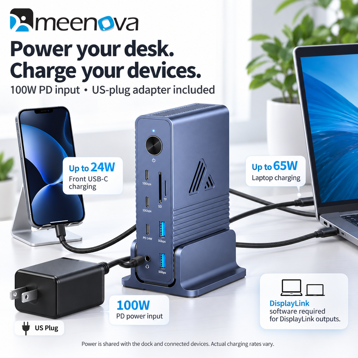 Meenova 18-in-1 DisplayLink USB-C Docking Station, 2.5GbE & 10Gbps USB, with 100W US-Plug Adapter