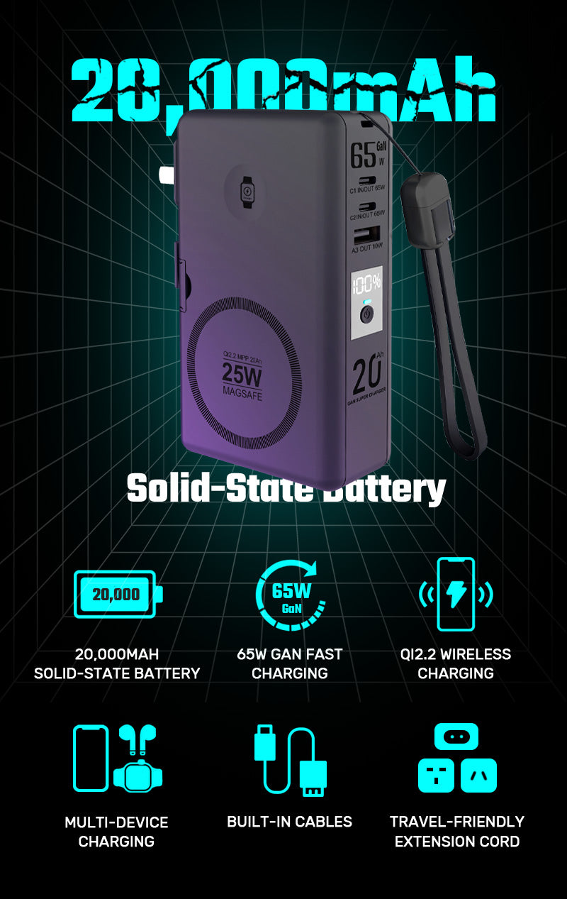 SolidPower – 65W 5-in-1 MagSafe Travel Power Bank, Airplane/Train/Subway Ready, Apple & Samsung Compatible, 5000mAh/10000mAh/20000mAh, 25W Qi2.2 Wireless & PD Fast Charging, Foldable Wall Plug, Semi-Solid-State Battery, High Safety, Charges When Damaged