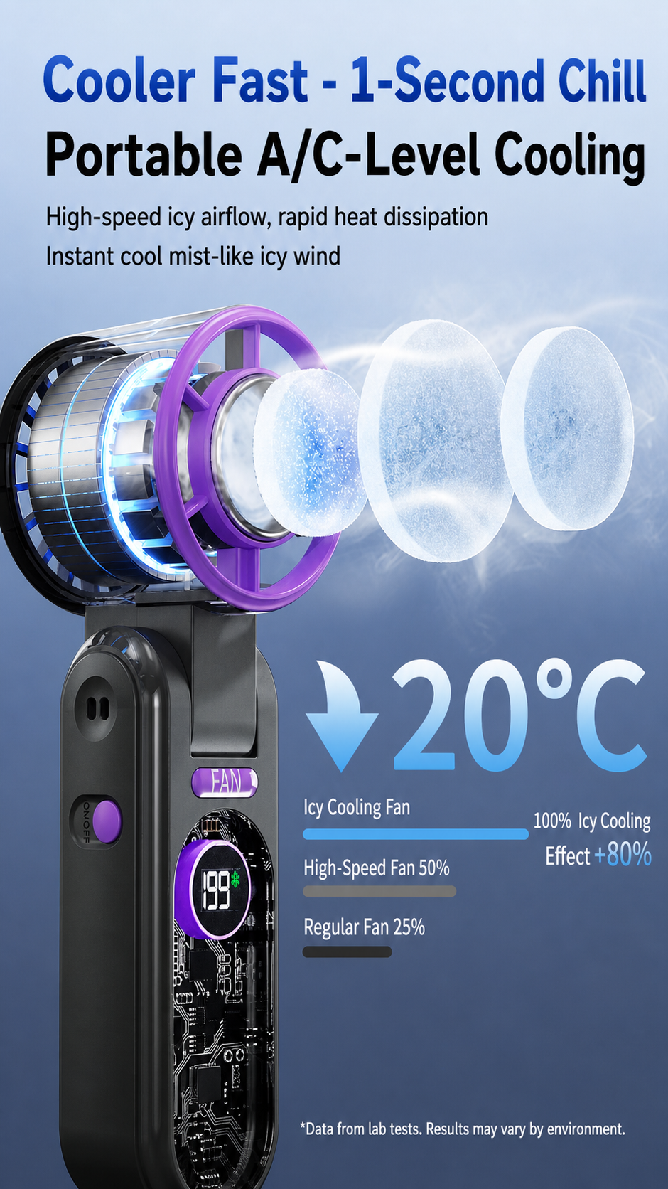 F17 Portable Ice-Cooling Handheld Fan, 3000mAh Rechargeable Mini Turbo Fan with Cooling Plate, 199 Speeds & Digital Display