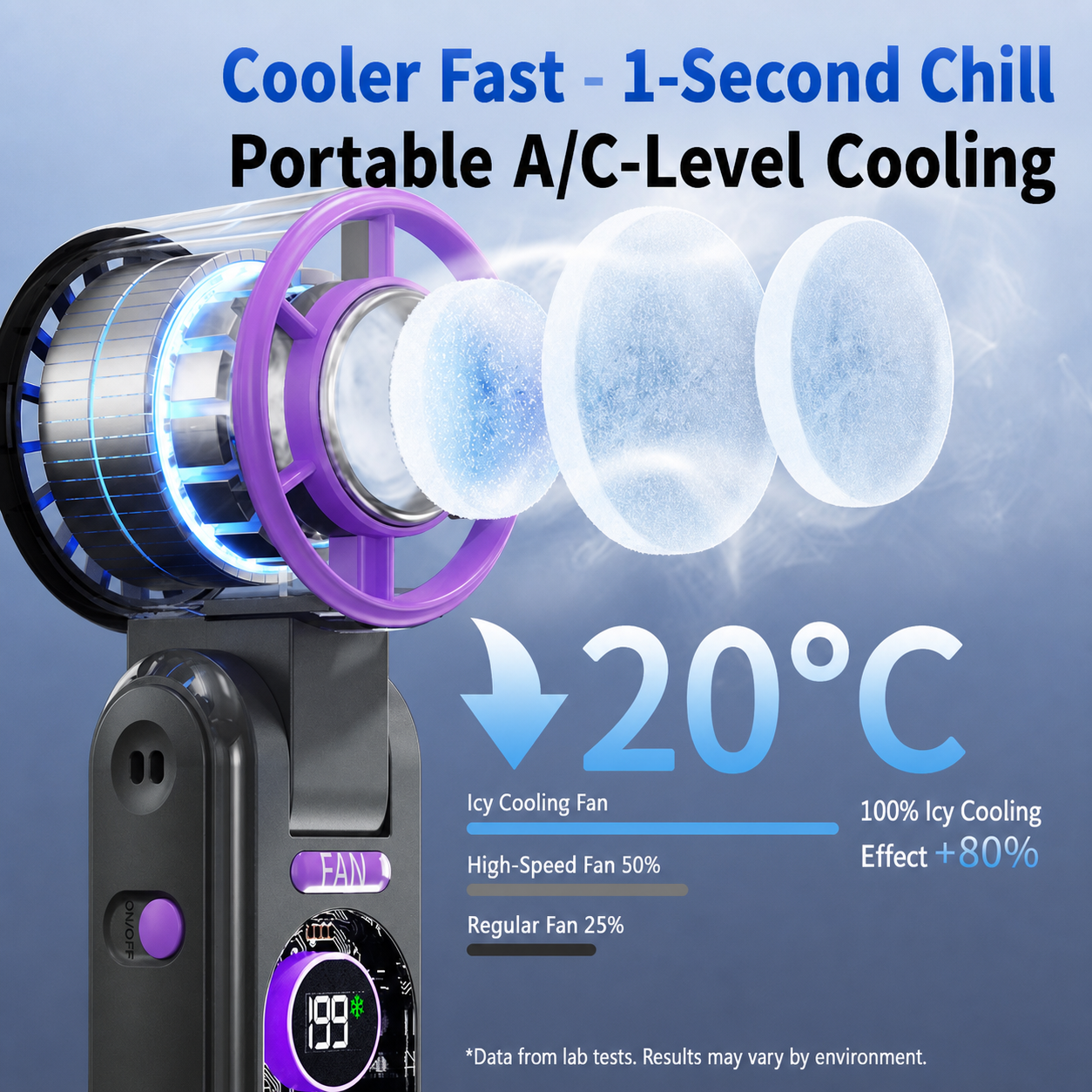 F17 Portable Ice-Cooling Handheld Fan, 3000mAh Rechargeable Mini Turbo Fan with Cooling Plate, 199 Speeds & Digital Display