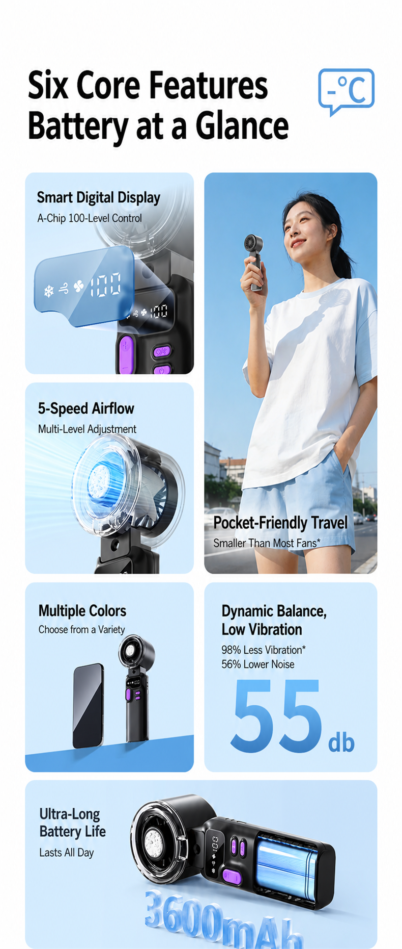 Portable Misting Handheld Fan, Foldable 5-Speed Cooling Fan with 3600mAh Battery and Type-C Charging